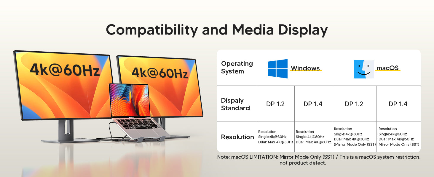 8-in-1 USB-C Laptop Dock Stand