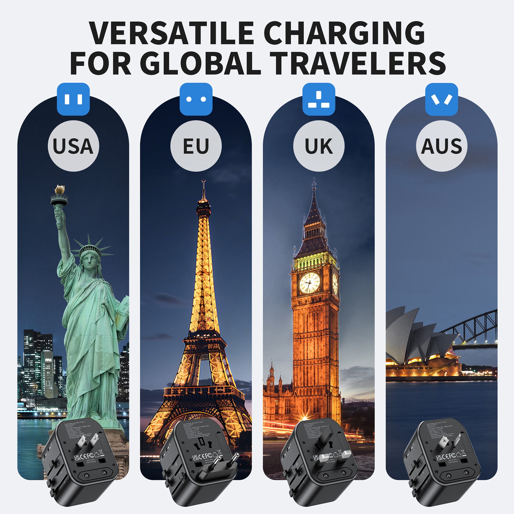 Global Compatibility: Mukiya Universal Power Plug Adapter Works in Over 200 Countries including Europe, Asia, and UK